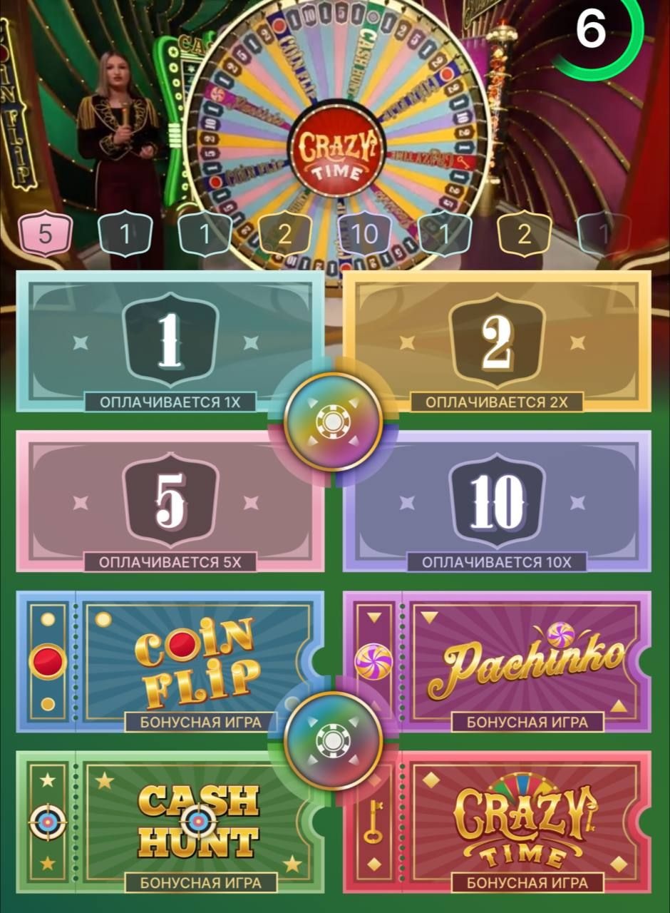 7 Gods Casino
